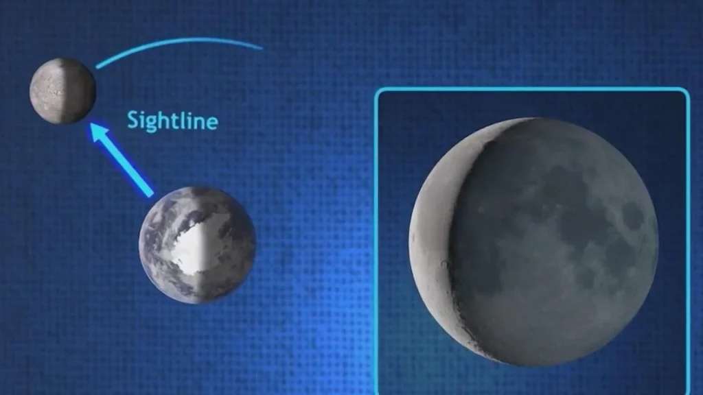 Un eclipse lunar cautiva a millones en la madrugada del 14 de marzo